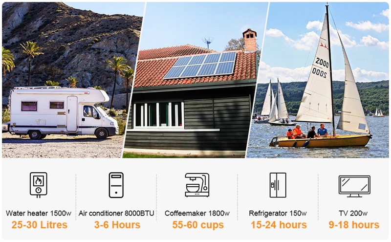 12V 150Ah Lithium Battery 12V 150Ah Lithium Battery